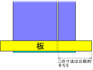 板の精度2