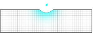 水がしみ込んだ