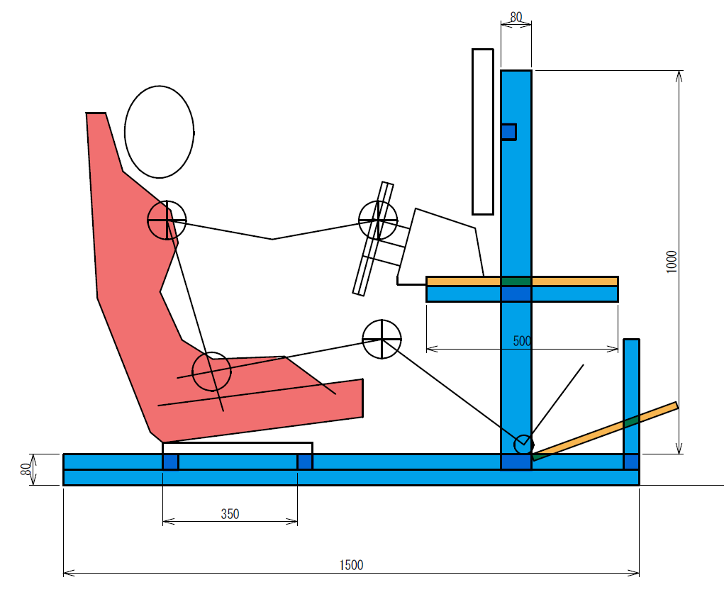 コクピット略図